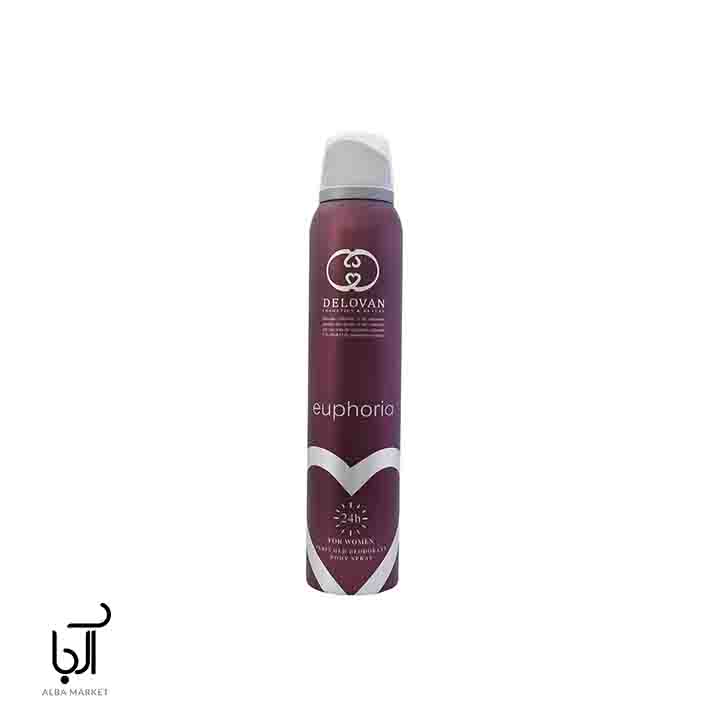 اسپری بدن مردانه اینسر نویر ریچ